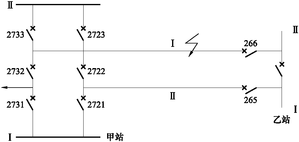 【例28】通道不對(duì)應(yīng)單回線故障雙回線跳閘實(shí)例分析